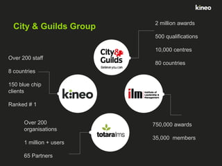 City & Guilds Group

2 million awards
500 qualifications
10,000 centres

Over 200 staff

80 countries

8 countries
150 blue chip
clients
Ranked # 1
Over 200
organisations
1 million + users
65 Partners

750,000 awards
35,000 members

 
