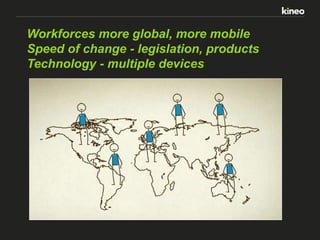 Workforces more global, more mobile
Speed of change - legislation, products
Technology - multiple devices

 