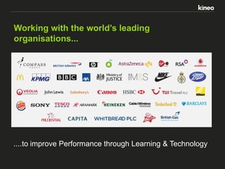 Working with the world’s leading
organisations...

....to improve Performance through Learning & Technology

 