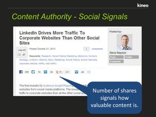 Content Authority - Social Signals

Number of shares
signals how
valuable content is.

 