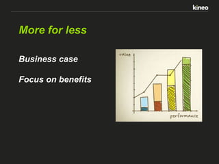 More for less
Business case
Focus on benefits

 