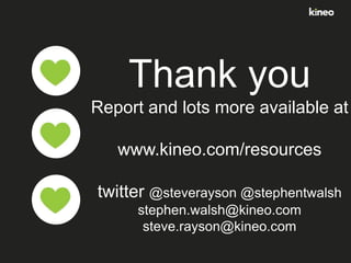 Thank you
Report and lots more available at
www.kineo.com/resources
twitter @steverayson @stephentwalsh
stephen.walsh@kineo.com
steve.rayson@kineo.com

 