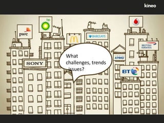What
challenges, trends
, issues?

 