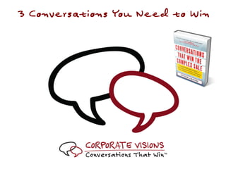 3 Conversations You Need to Win

 