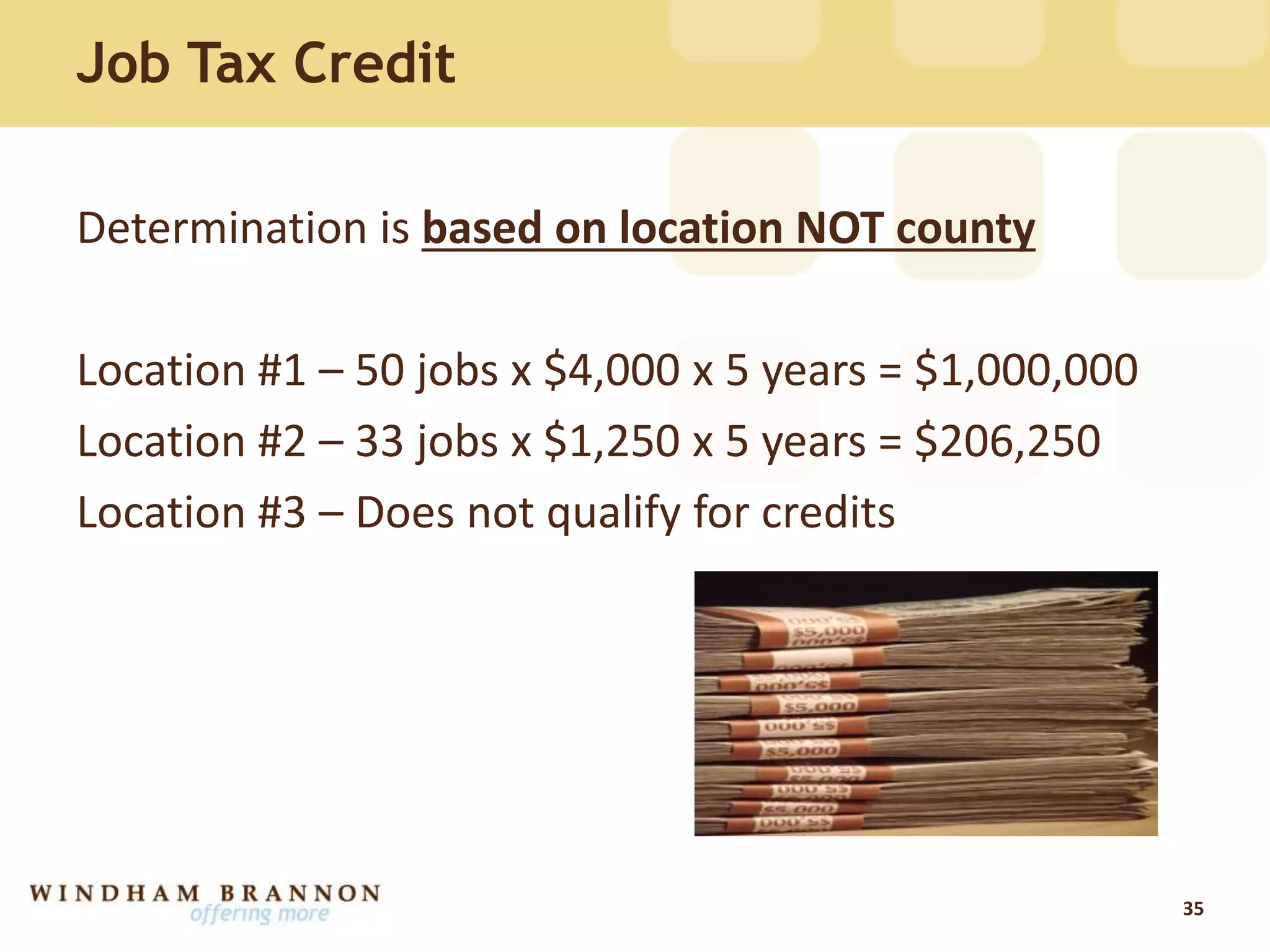 Job Tax Credit
Determination is based on location NOT county
Location #1 – 50 jobs x $4,000 x 5 years = $1,000,000
Location #2 – 33 jobs x $1,250 x 5 years = $206,250
Location #3 – Does not qualify for credits
35
 