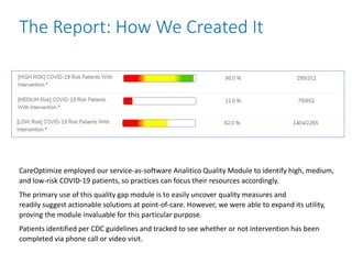 The Report: How We Created It
CareOptimize employed our service-as-software Analitico Quality Module to identify high, medium,
and low-risk COVID-19 patients, so practices can focus their resources accordingly.
The primary use of this quality gap module is to easily uncover quality measures and
readily suggest actionable solutions at point-of-care. However, we were able to expand its utility,
proving the module invaluable for this particular purpose.
Patients identified per CDC guidelines and tracked to see whether or not intervention has been
completed via phone call or video visit.
 