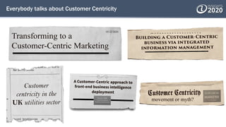 Everybody talks about Customer Centricity
 