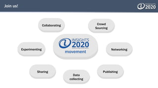 Join us!
Collaborating
Experimenting
movement
Crowd
Sourcing
Data
collecting
PublishingSharing
Networking
 