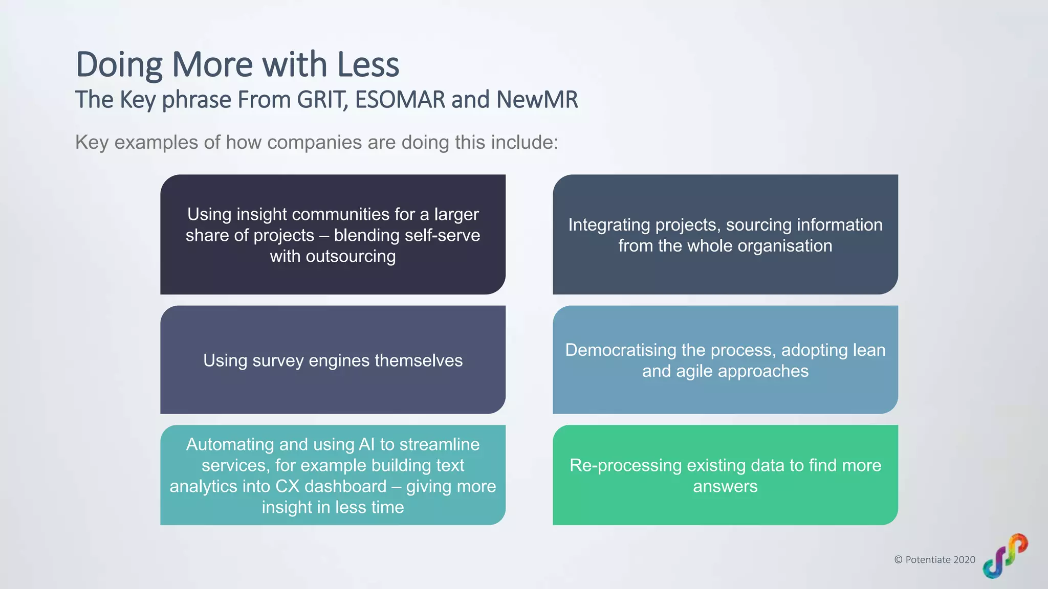 © Potentiate 2020
Doing More with Less
The Key phrase From GRIT, ESOMAR and NewMR
Key examples of how companies are doing this include:
Using insight communities for a larger
share of projects – blending self-serve
with outsourcing
Using survey engines themselves
Automating and using AI to streamline
services, for example building text
analytics into CX dashboard – giving more
insight in less time
Integrating projects, sourcing information
from the whole organisation
Democratising the process, adopting lean
and agile approaches
Re-processing existing data to find more
answers
 