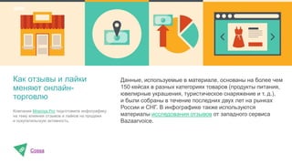 Данные, используемые в материале, основаны на более чем
150 кейсах в разных категориях товаров (продукты питания,
ювелирные украшения, туристическое снаряжение и т. д.),
и были собраны в течение последних двух лет на рынках
России и СНГ. В инфографике также используются
материалы исследования отзывов от западного сервиса
Bazaarvoice.
Cossa
Как отзывы и лайки
меняют онлайн-
торговлю
SMM
Компания Mneniya.Pro подготовила инфографику
на тему влияния отзывов и лайков на продажи
и покупательскую активность.
 