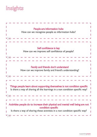 How can we recognise people as information hubs?




            How can we improve self confidence of people?




         How can we improve family and friend’s understanding?




Is there a way of sharing all the learnings in a non condition specific way?




Is there a way of sharing these activities in a non condition specific way?
 