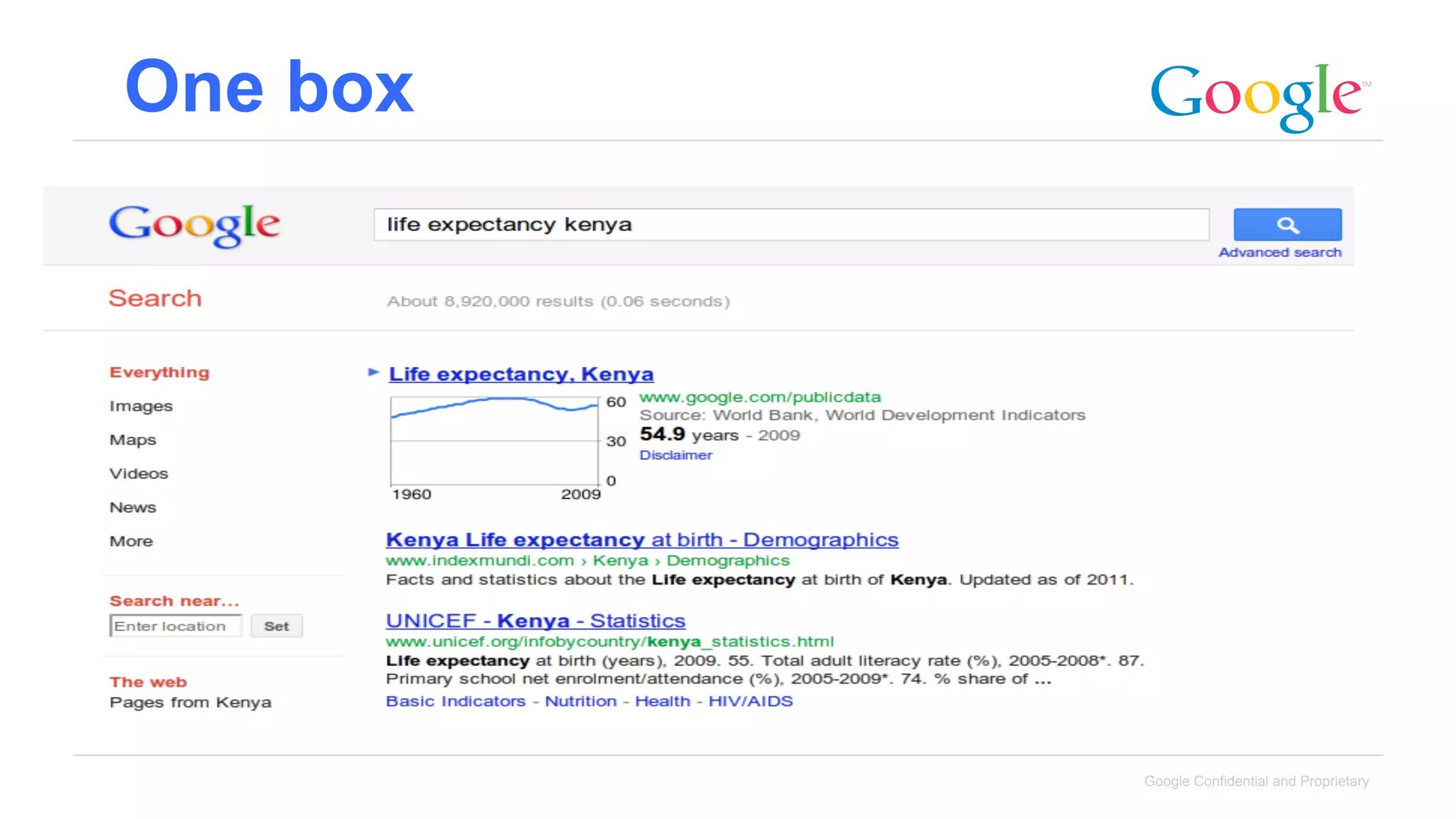 One box




          Google Confidential and Proprietary
 