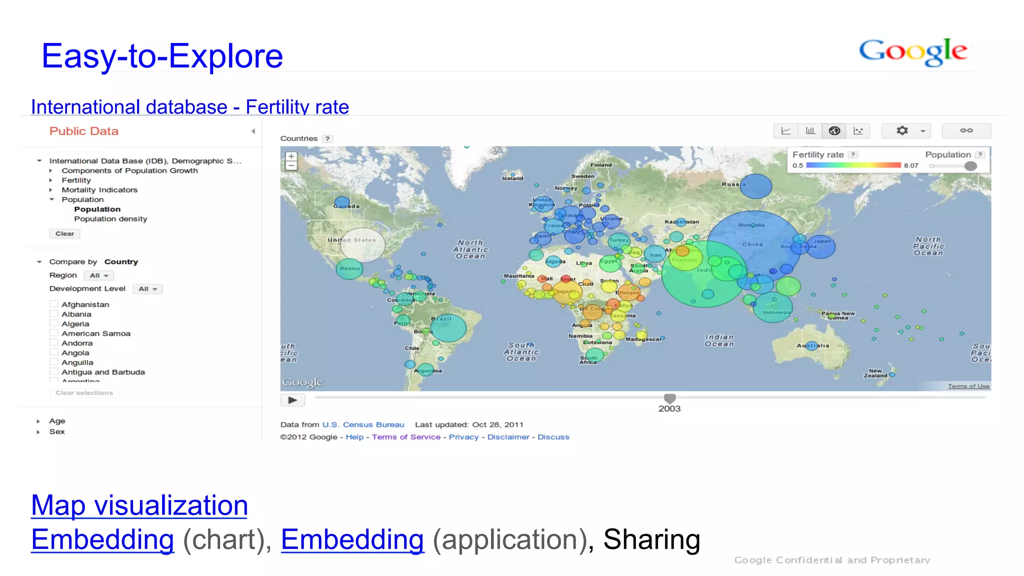 Easy-to-Explore
International database - Fertility rate




Map visualization
Embedding (chart), Embedding (application), Sharing
 