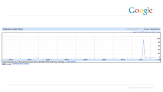 Google Confidential and Proprietary
 