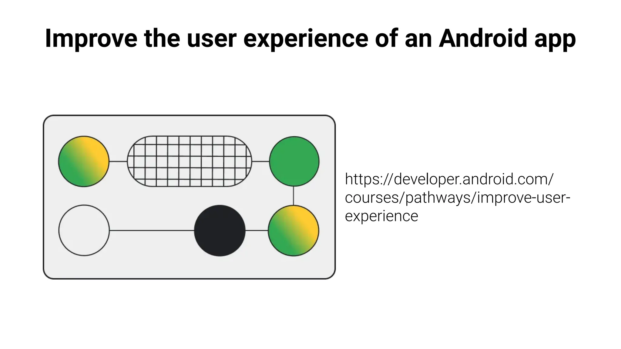Improve the user experience of an Android app
https://developer.android.com/
courses/pathways/improve-user-
experience
 