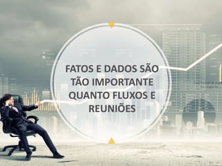 Copyright © ELO Group 2013 - Confidencial
FATOS E DADOS SÃO
TÃO IMPORTANTE
QUANTO FLUXOS E
REUNIÕES
 