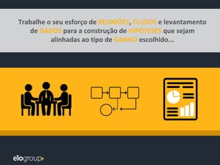 | 16©EloGroup| Todos os direitos reservados 2015
Trabalhe o seu esforço de REUNIÕES, FLUXOS e levantamento
de DADOS para a construção de HIPÓTESES que sejam
alinhadas ao tipo de GANHO escolhido...
 