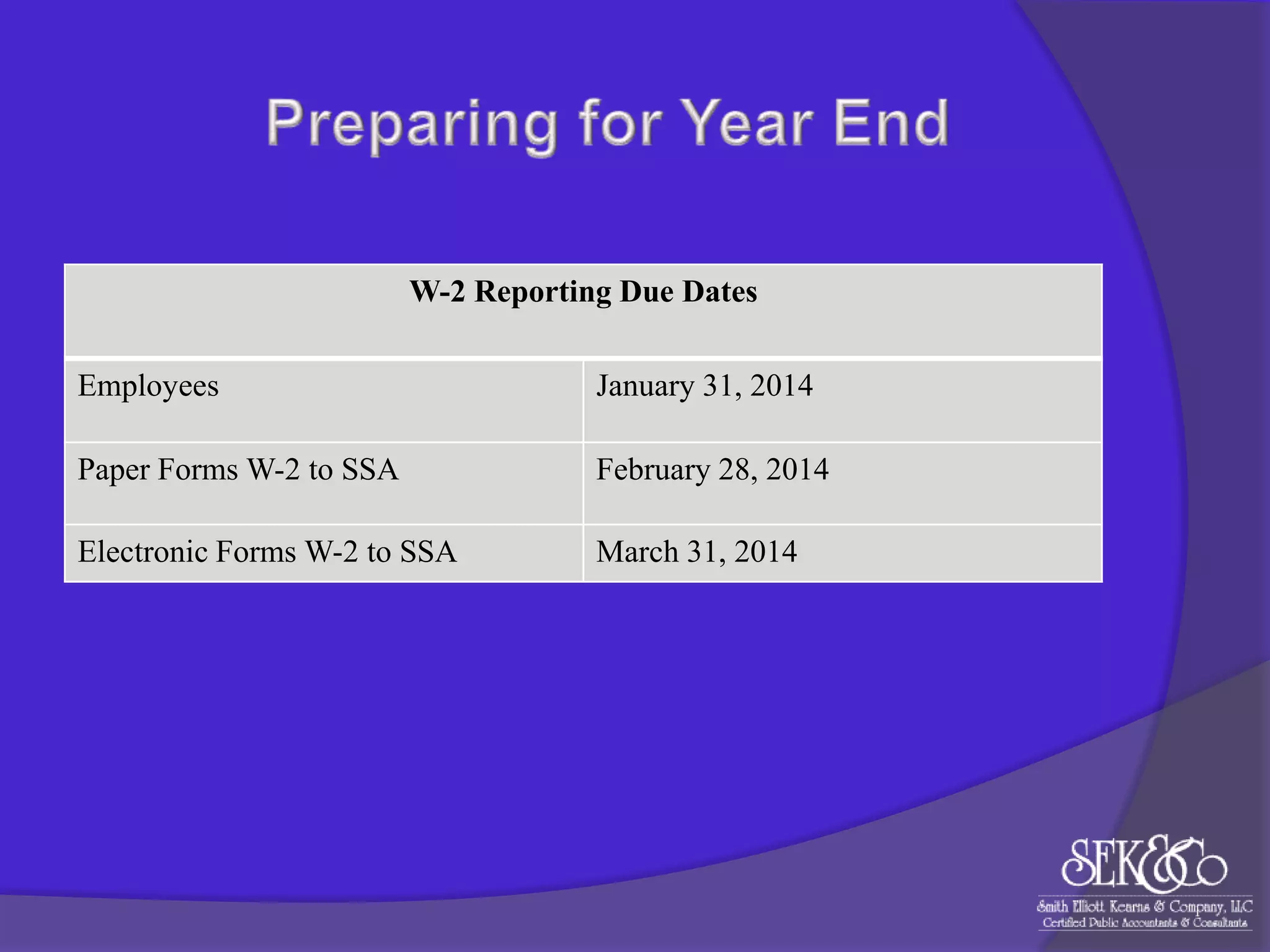 W-2 Reporting Due Dates
Employees

January 31, 2014

Paper Forms W-2 to SSA

February 28, 2014

Electronic Forms W-2 to SSA

March 31, 2014

 