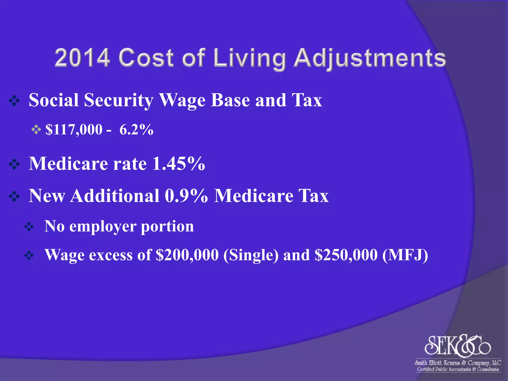 

Social Security Wage Base and Tax
 $117,000 - 6.2%



Medicare rate 1.45%



New Additional 0.9% Medicare Tax


No employer portion



Wage excess of $200,000 (Single) and $250,000 (MFJ)

 