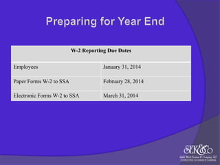 W-2 Reporting Due Dates
Employees

January 31, 2014

Paper Forms W-2 to SSA

February 28, 2014

Electronic Forms W-2 to SSA

March 31, 2014

 