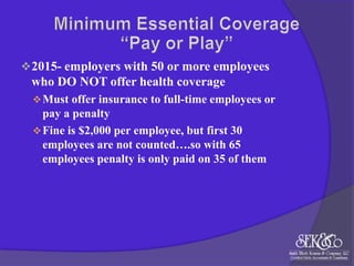  2015- employers with 50 or more employees

who DO NOT offer health coverage
 Must offer insurance to full-time employees or

pay a penalty
 Fine is $2,000 per employee, but first 30
employees are not counted….so with 65
employees penalty is only paid on 35 of them

 