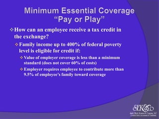 How can an employee receive a tax credit in

the exchange?
 Family income up to 400% of federal poverty

level is eligible for credit if:
 Value of employer coverage is less than a minimum

standard (does not cover 60% of costs)
 Employer requires employee to contribute more than
9.5% of employee’s family toward coverage

 