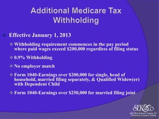 

Effective January 1, 2013
 Withholding requirement commences in the pay period

where paid wages exceed $200,000 regardless of filing status
 0.9% Withholding

 No employer match
 Form 1040-Earnings over $200,000 for single, head of

household, married filing separately, & Qualified Widow(er)
with Dependent Child
 Form 1040-Earnings over $250,000 for married filing joint

 
