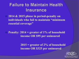 

2014 & 2015 phase in period-penalty on
individuals who fail to maintain “minimum
essential coverage”



Penalty: 2014 = greater of 1% of household
income OR $95 per uninsured
2015 = greater of 2% of household
income OR $325 per uninsured

 