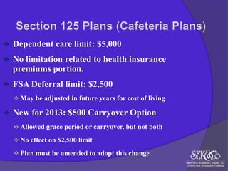 

Dependent care limit: $5,000



No limitation related to health insurance
premiums portion.



FSA Deferral limit: $2,500
 May be adjusted in future years for cost of living



New for 2013: $500 Carryover Option
 Allowed grace period or carryover, but not both
 No effect on $2,500 limit
 Plan must be amended to adopt this change

 