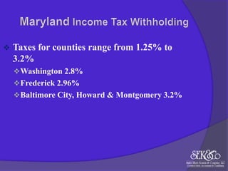 

Taxes for counties range from 1.25% to
3.2%
 Washington 2.8%
 Frederick 2.96%
 Baltimore City, Howard & Montgomery 3.2%

 