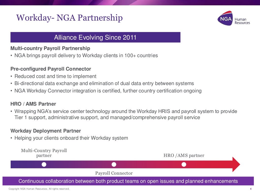 Workday Change Management