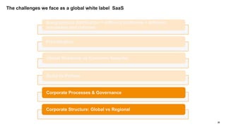 29
The challenges we face as a global white label SaaS
Geographical distribution + different platforms + different
process...