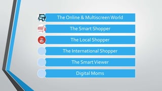 The Online & MultiscreenWorld
The Smart Shopper
The Local Shopper
The International Shopper
The SmartViewer
Digital Moms
 