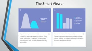 The SmartViewer
 