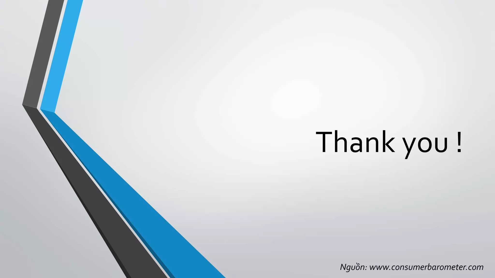 Thank you !
Nguồn: www.consumerbarometer.com
 