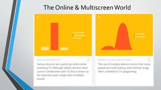 The Online & MultiscreenWorld
 