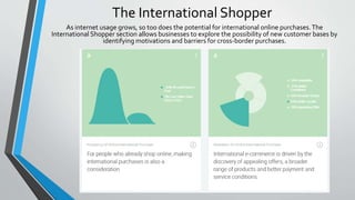 The International Shopper
As internet usage grows, so too does the potential for international online purchases.The
International Shopper section allows businesses to explore the possibility of new customer bases by
identifying motivations and barriers for cross-border purchases.
 