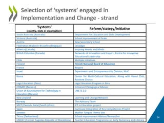 Insights from international work on innovative learning environments | PPT