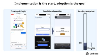 Insights from Large-Scale B2C Passkey Deployments.pptx