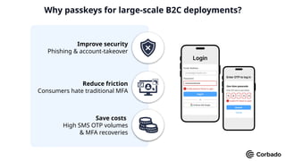 Improve security
Phishing & account-takeover
Reduce friction
Consumers hate traditional MFA​
​
Save costs ​
High SMS OTP volumes
& MFA recoveries
Why passkeys for large-scale B2C deployments?
 