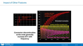Impact of Other Features 
Uniform 46 Ohm 
lossy line with 
TDR response with connectors 
connectors 
Uniform 46 Ohm lossless line 
Uniform 46 Ohm lossy line 
Connector discontinuities 
at the ends generally 
increase S11 with 
frequency 
Simulated examples 
Company Confidential Dec 2013 13 
 