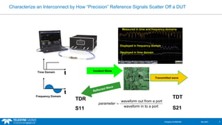 Characterize an Interconnect by How “Precision” Reference Signals Scatter Off a DUT 
Incident Wave 
Reflected Wave 
Transmitted wave 
TDR TDT 
S11 S21 
Time Domain t 
t 
Frequency Domain 
waveform out from a port 
waveform in to a port 
parameter = 
Measured in time and frequency domains 
Displayed in frequency domain 
Displayed in time domain 
Company Confidential Dec 2013 3 
 