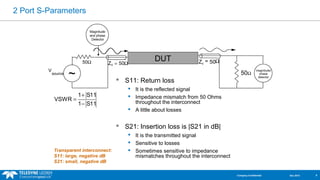 2 Port S-Parameters 
 S11: Return loss 
 It is the reflected signal 
 Impedance mismatch from 50 Ohms 
throughout the interconnect 
 A little about losses 
 S21: Insertion loss is |S21 in dB| 
 It is the transmitted signal 
 Sensitive to losses 
 Sometimes sensitive to impedance 
mismatches throughout the interconnect 
~ 
50W Z0 = 50W 
V 
source 
Magnitude 
and phase 
Detector 
DUT 
magnitude/ 
phase 
detector 
50W 
Z0 = 50W 
1 S11 
VSWR 
+ 
1 S11 
= 
- 
Transparent interconnect: 
S11: large, negative dB 
S21: small, negative dB 
Company Confidential Dec 2013 6 
 