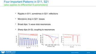 Four Important Patterns in S11, S21 
(also applies to differential S-parameters) 
 Ripples in S11, sometimes in S21: reflections 
 Monotonic drop in S21: losses 
 Broad dips: ¼ wave stub resonances 
 Sharp dips (hi Q), coupling to resonances 
Insertion loss 
return loss 
Insertion loss 
Company Confidential Dec 2013 9 
 