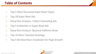 Table	
  of	
  Contents	
  

           1.  Top	
  5	
  Most	
  Discussed	
  Super	
  Bowl	
  Topics	
  
           2.  To...