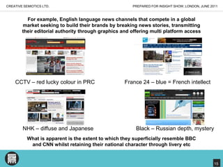 PREPARED FOR INSIGHT SHOW, LONDON, JUNE 2011CREATIVE SEMIOTICS LTD.For example, English language news channels that compete in a global market seeking to build their brands by breaking news stories, transmitting their editorial authority through graphics and offering multi platform accessCCTV – red lucky colour in PRCFrance 24 – blue = French intellectNHK – diffuse and JapaneseBlack – Russian depth, mysteryWhat is apparent is the extent to which they superficially resemble BBC and CNN whilst retaining their national character through livery etc15
