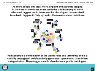 PREPARED FOR INSIGHT SHOW, LONDON, JUNE 2011CREATIVE SEMIOTICS LTD.As more people add tags, more pinpoint and accurate taggingIn the case of new mass scale semiotics a folksonomy of moreadvanced taggers could be formed for cleaning up data received from basic taggers to ‘tidy up’ and cull anomalous interpretations. Folksonomyis a combination of the words folks and taxonomy and is a socially propagated, collaboratively generated, open ended user driven categorization. These taggers would also devise apposite ontologies.28
