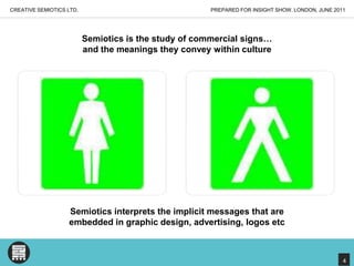 PREPARED FOR INSIGHT SHOW, LONDON, JUNE 2011CREATIVE SEMIOTICS LTD.Semiotics is the study of commercial signs…and the meanings they convey within cultureSemiotics interprets the implicit messages that are embedded in graphic design, advertising, logos etc4