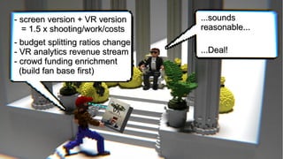 Insights into cinematic VR - © 2015 by www.GordonsArca.de 10
- screen version + VR version- screen version + VR version
= 1.5 x shooting/work/costs= 1.5 x shooting/work/costs
- budget splitting ratios change- budget splitting ratios change
- VR analytics revenue stream- VR analytics revenue stream
- crowd funding enrichment- crowd funding enrichment
(build fan base first)(build fan base first)
...sounds...sounds
reasonable...reasonable...
...Deal!...Deal!
 