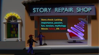Insights into cinematic VR - © 2015 by www.GordonsArca.de 12
Story check: Lacking:
importance, passion,
fun, tension, mythology
Movie: failed, VR: failed
 